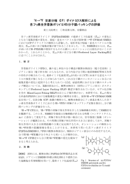 固体19F MAS NMRにおける1H&rarr;19F交差分極ダイナミクスを用いた