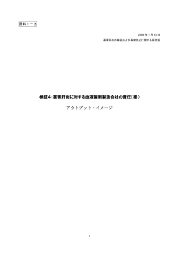 検証4：薬害肝炎に対する血液製剤製造会社の責任（案） アウトプット