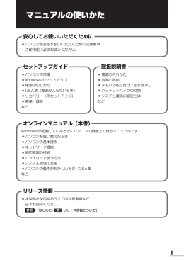 オンラインマニュアル