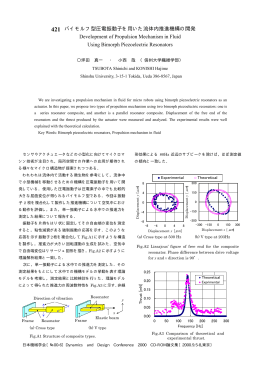 バイモルフ型圧電振動子を用いた流体内推進機構の