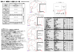 コース図