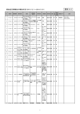 感染症定期報告の報告状況（PDF：322KB）