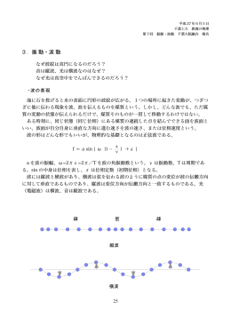 3. 振動・波動 pp.25