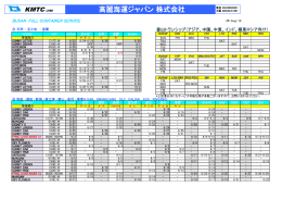 KMTC LINE 高麗海運ジャパン 株式会社