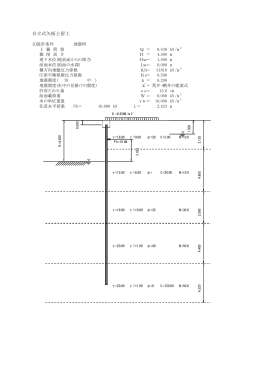 鋼管矢板地震時(断面変化）PDF