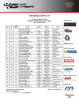 provisional entry list