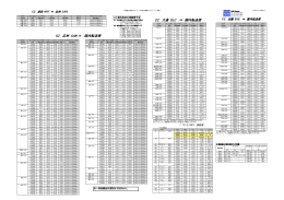 (\216O\216\320\223]\221\227SKDL\(2011 WIN\).xls)