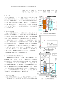 砂の液状化特性における気泡水の効果に関する研究 兵庫県 正会員