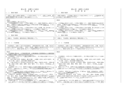 （総則山地治山編） の解説、参考 新旧対照表（その3）（PDF：715KB）
