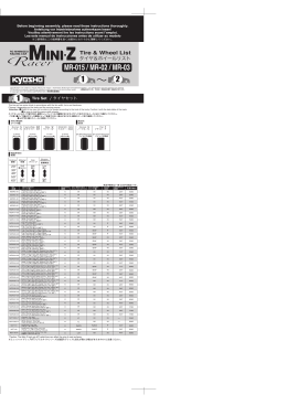 Vol.3 Mini-z 015&02 P-1 [更新済み]