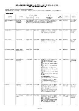 研究設備・機器使用料金一覧
