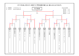 2015年度JABA中・四国クラブ野球選手権大会：組み合わせやまがた