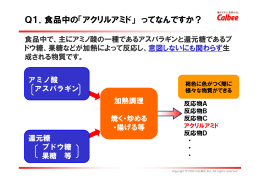 Q1．食品中の「アクリルアミド」 ってなんですか？