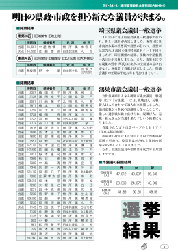 選挙 結果