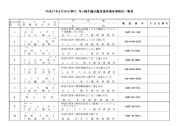 茅ヶ崎市議会議員選挙候補者の選挙事務所一覧 （PDF 259.4KB）