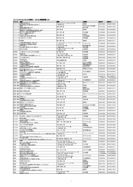 『ノンフィクションはこれを読め！ 2014』 掲載書籍リスト
