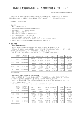 平成25年度高等学校等における国際交流等の状況について