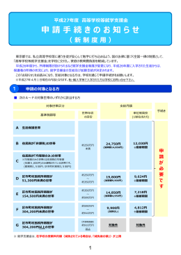 平成27年度高等学校等就学支援金申請手続きのお知らせ（新制度用）