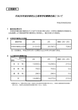 平成26年度京都府公立高等学校募集定員について