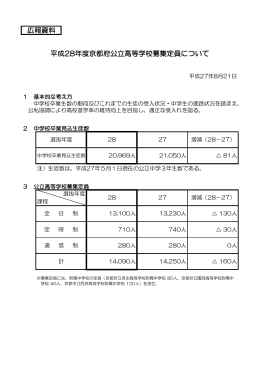 平成28年度京都府公立高等学校募集定員について(PDF形式
