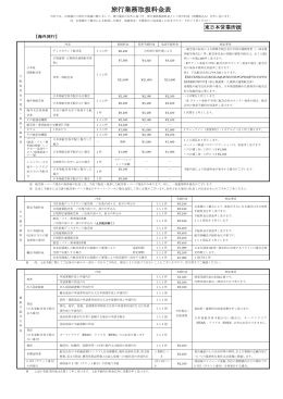 旅行業務取扱料金表 - 【HIS】 海外旅行