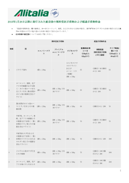 2015年1月26日以降に発行された航空券の無料受託手荷物