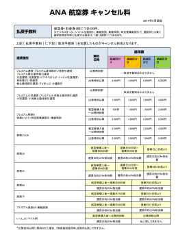 ANA 航空券 キャンセル料