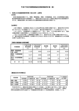 H27年度離島航空路確保維持計画（PDF：513KB）