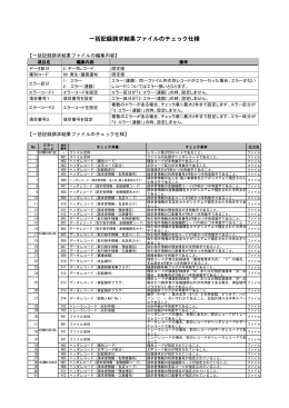 一括記録請求結果ファイルのチェック仕様（220KB）