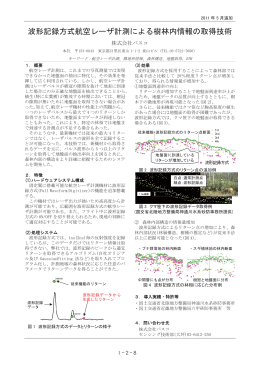 波形記録方式航空レーザ計測による樹林内情報の取得技術
