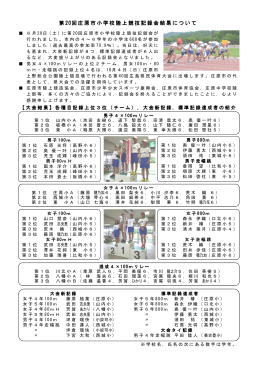 第20回庄原市陸上競技記録会結果