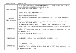 【島のくらしの情報】 知夫村(知夫里島) ①仕事（収入）の状況 ・島には、水