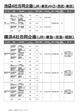 横浜4社合同企画