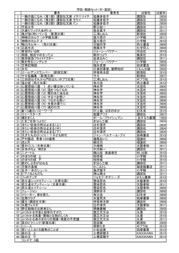 学校・朝読セット（中・高校） 書名 著者名 出版社 出版年 1 一瞬の風に