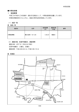 中間処理場 - 小金井市