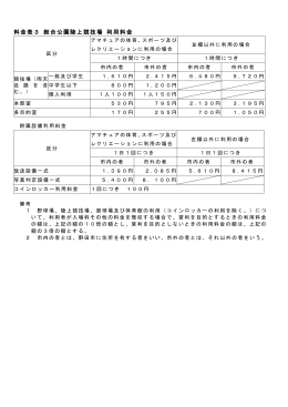 総合公園陸上競技場 利用料金 （PDF 62.6KB）