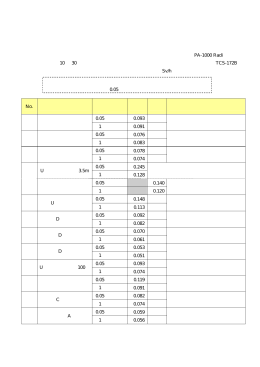 施設名所：砧野球場、砧サッカー場（所在地：多摩川河川敷 左岸） 測 定