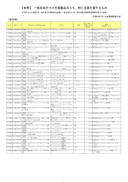 【参考】 一般名処方マスタ掲載品のうち、特に注意を要するもの