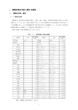 I．港湾 湾計画の の方針に関 関する資料 料