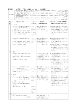 算数科 4学年 「大きい数のしくみ」 （7時間）