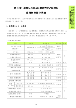 第 4 章 環境に与える影響が大きい施設の 法規制等順守状況
