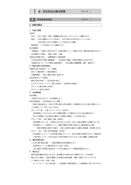 1 節 民主政治の基本原理