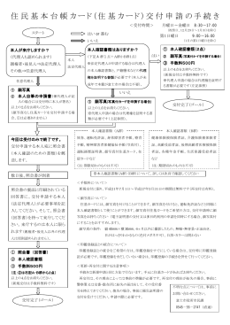 住民基本台帳カード（住基カード）交付申請の手続き