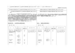 （ ） 山 村 境 界 基 本 調 査 図 及 び 山 村 境 界 基 本 調 査