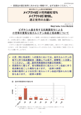 ピボキシル基を有する抗菌薬投与による 小児等の重篤な低カルニチン血