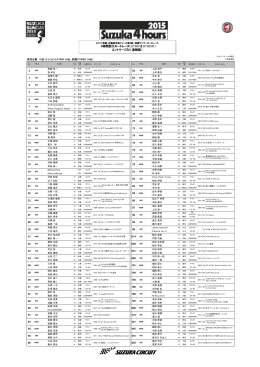 鈴鹿4時間耐久ロードレース チームエントリーリストはこちら