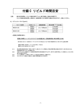 付録 C リビルド時間目安