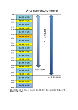 プール遊泳時間および休憩時間（PDF）