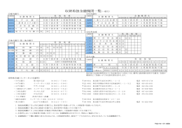 収納取扱金融機関一覧（一般行）