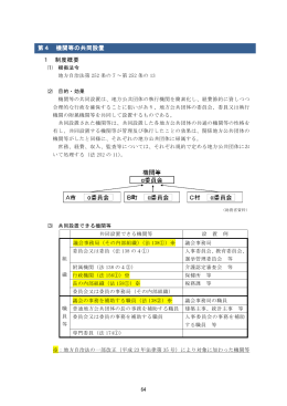 1 制度概要 第4 機関等の共同設置
